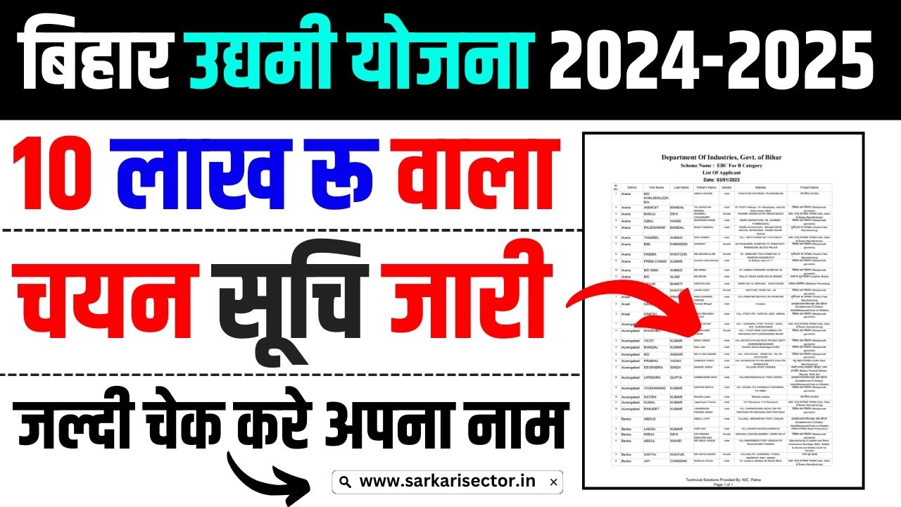 Bihar Udyami Yojana Selection List 2024