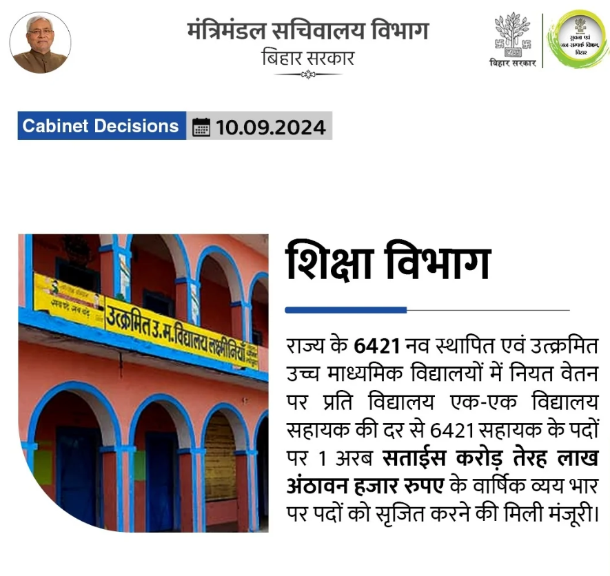 Bihar Vidyalaya Sahayak Bharti 2024