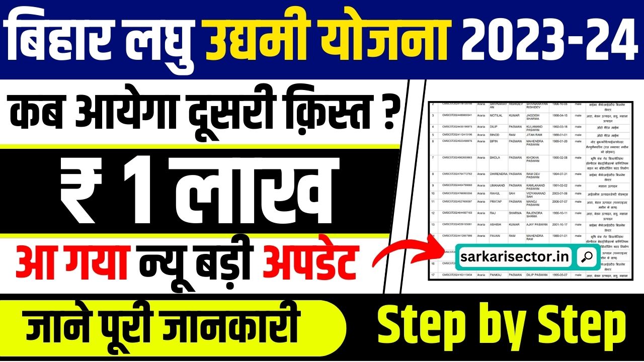 Bihar Laghu Udyami Yojana 2nd Installment 2023-24