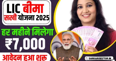 Bima Sakhi Yojana 2025