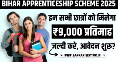 Bihar National Apprenticeship Scheme 2025